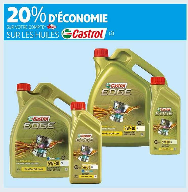 Les Huiles Castrol