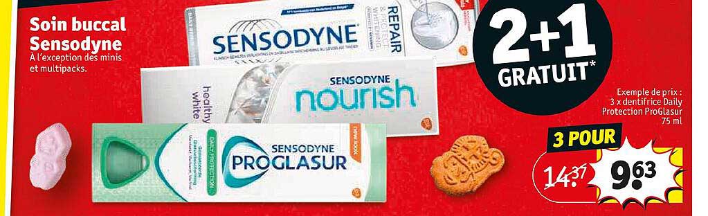 soin buccal sensodyne