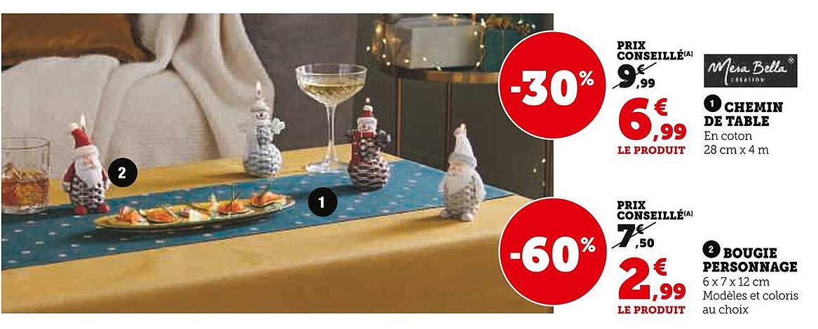 bougie personnage ou chemin de table