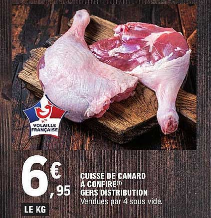 cuisse de canard à confire gers distribution