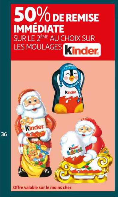 les moulages kinder