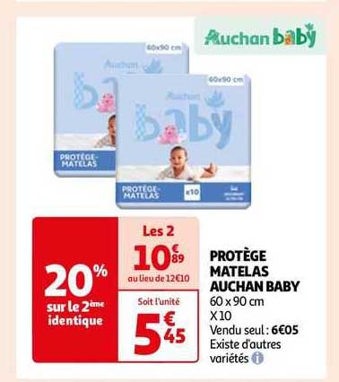 Protège Matelas Auchan Baby