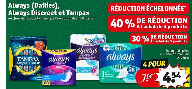 Always (dailies) Always Discreet Et Tampax