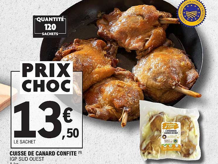 cuisse de canard confite