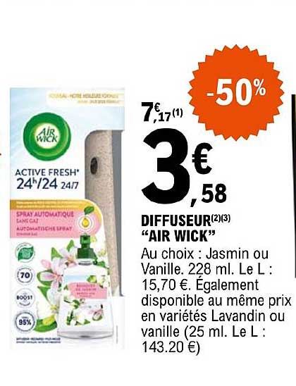 diffuseur "air wick"