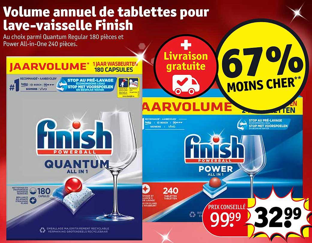 volume annuel de tablettes pour lave-vaisselle finish