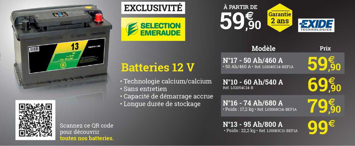 Batteries 12 V