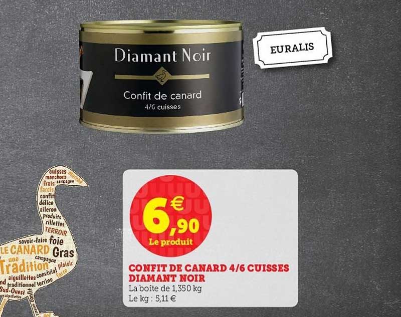 confit de canard 4-6 cuisses diamand noir