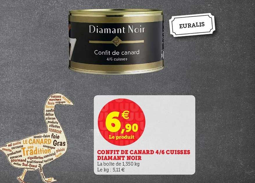confit de canard 4-6 cuisses diamand noir