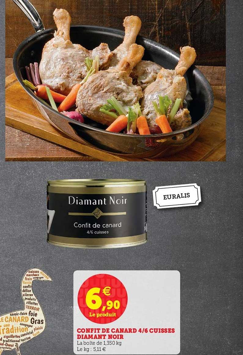 Confit De Canard 4-6 Cuisses Diamant Noir