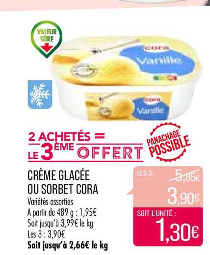 Crème Glacée Ou Sorbet Cora