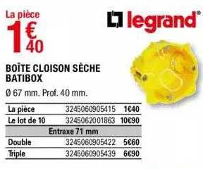 boîte cloison sèche batibox legrand