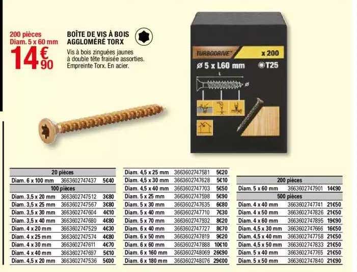 boîte de vis à bois aggloméré torx