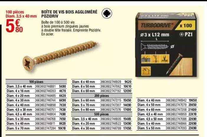 boîte de vis aggloméré pozidriv