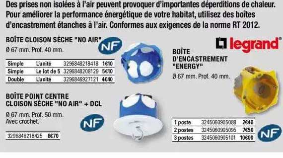 boîte point centre cloison sèche "no air" + dcl, boîte d'encastement "energy" legrand