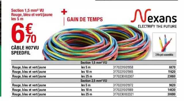 câble h07vu speedfil nexans