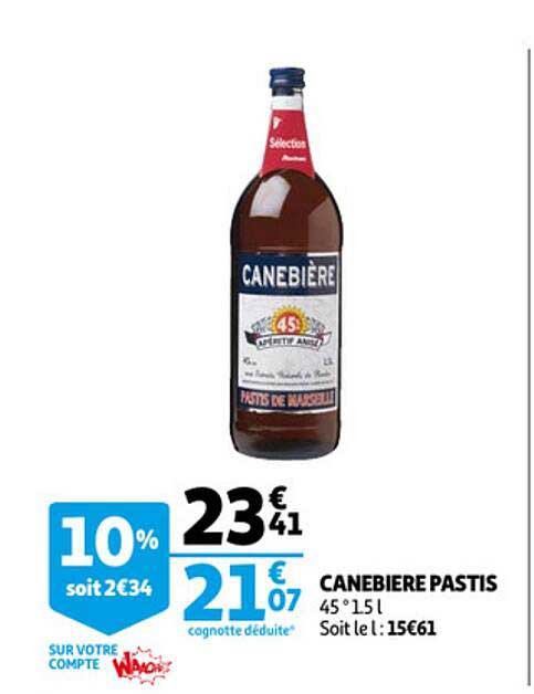 Canebière Pastis