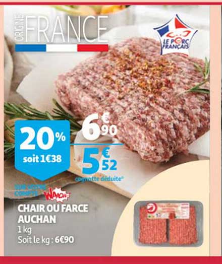 Chair Ou Farce Auchan