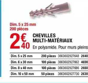 chevilles multi-matériaux