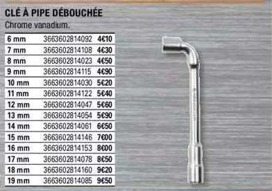 Clé à Pipe Débouchée