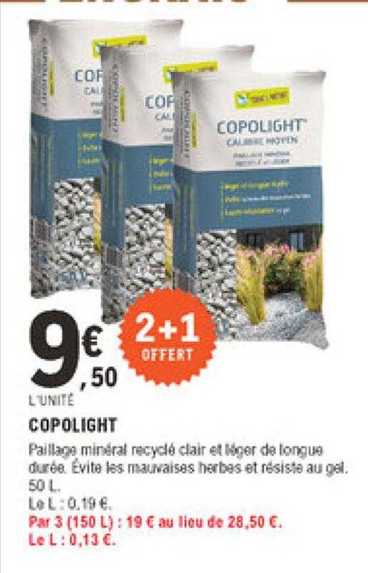Copolight