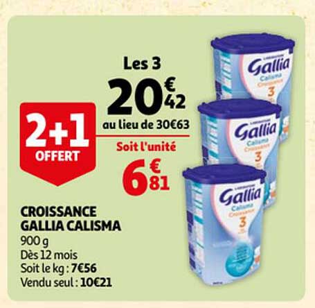 Croissance Gallia Calisma