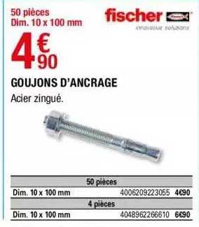goujons d'ancrage fisher