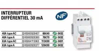 interrupteur différentiel 30 mA