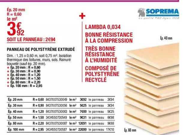 Panneau De Polystyrène Extrudé