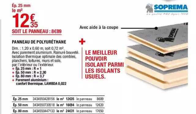 Panneau De Polyuréthane Soprema