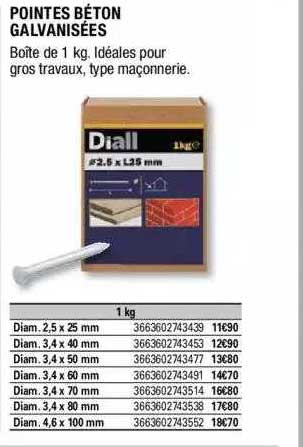 pointes béton galvanisées