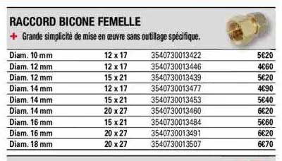 raccord bicone femelle