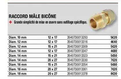 raccord mâle bicône