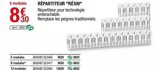 répartiteur "rési9"