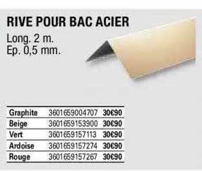 rive pour bac acier