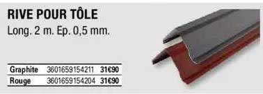rive pour tôle