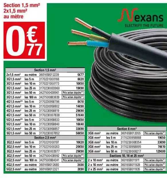 section 1,5 mm² 2x1,5 mm² au mètre nexans