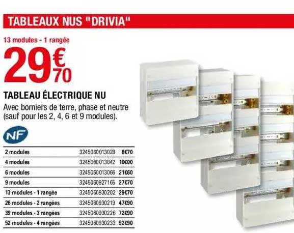 Tableau électrique Nu