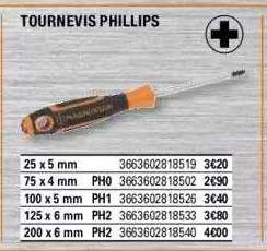 Tournevis Phillips