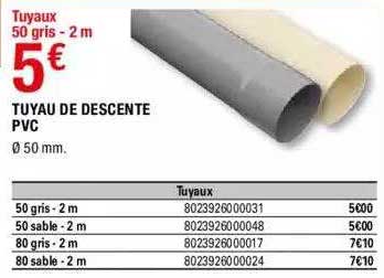 tuyau de descente pvc