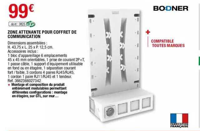 zone attenante pour coffret de communication bo:dner