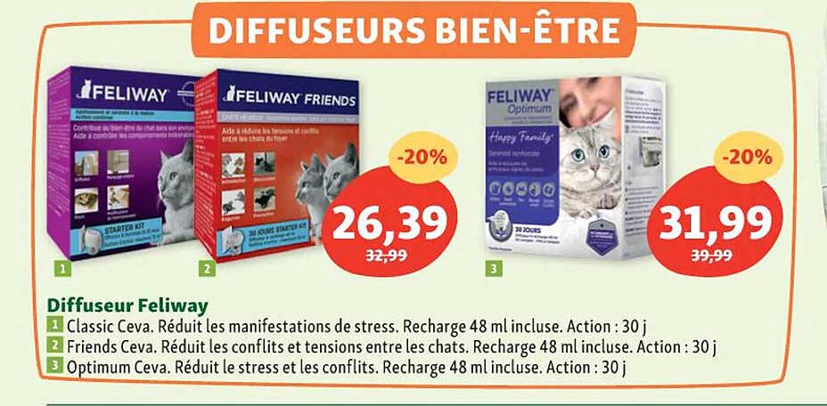 diffuseur feliway