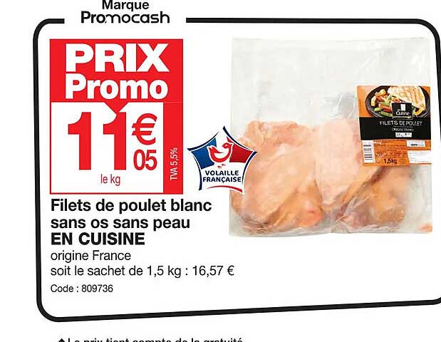 Filets De Poulet Blanc Sans Os Sans Peau En Cuisine