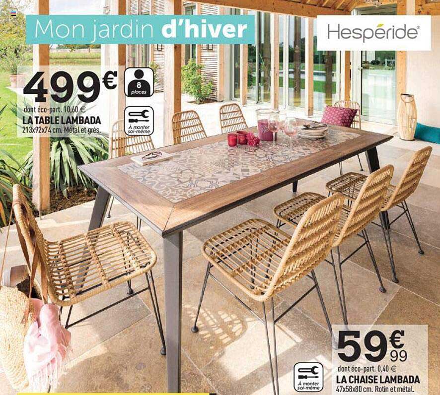 La Table Lambada La Chaise Lambada