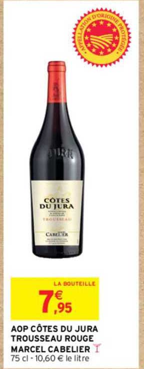 aop côtes du jura trousseau rouge marcel cabelier