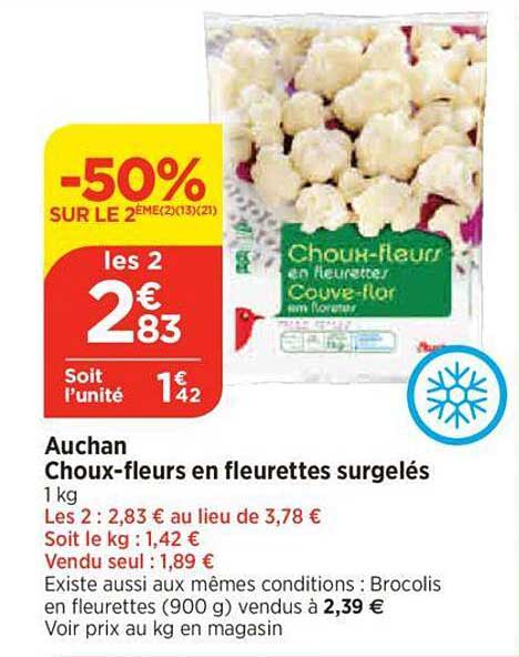 Auchan Choux-fleurs En Fleurettes Surgelés