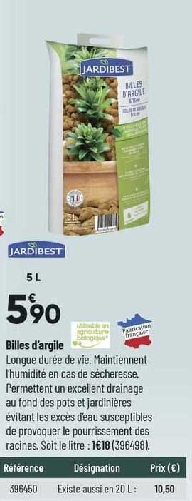 billes d'argile jardibest