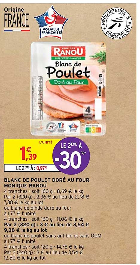 blanc de poulet doré au four monique ranou