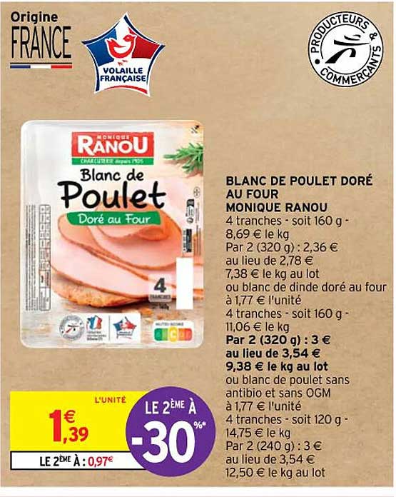 blanc de poulet doré au four monique ranou