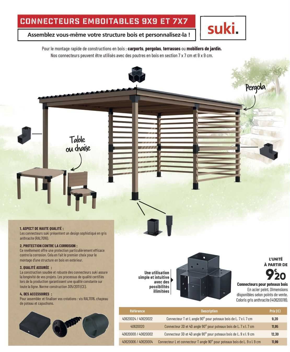 connecteurs pour poteaux bois